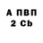Амфетамин VHQ Kropotkin2000